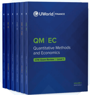 UWorld 2024 Level 1 CFA Program Study Notes Complete Set