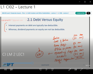 CFA Level 1 IFT 2024 Video Lectures