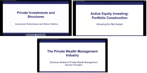 CFA 2025 Schweser Level 3 Videos Full Set All 3 Pathways + Workbooks