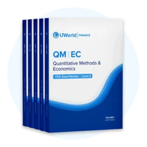 CFA 2025 UWorld Level 2 Study Guide + Formula Sheet