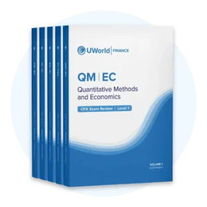 CFA 2025 UWorld Level 1 Study Guide + Formula Sheet