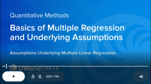 CFA 2024 UWorld Wiley Level 2 Video Lectures